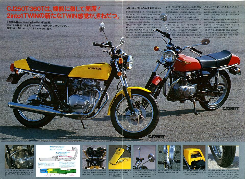 honda cj250t - Car News, Car Images and Videos in Malaysia  WapCar