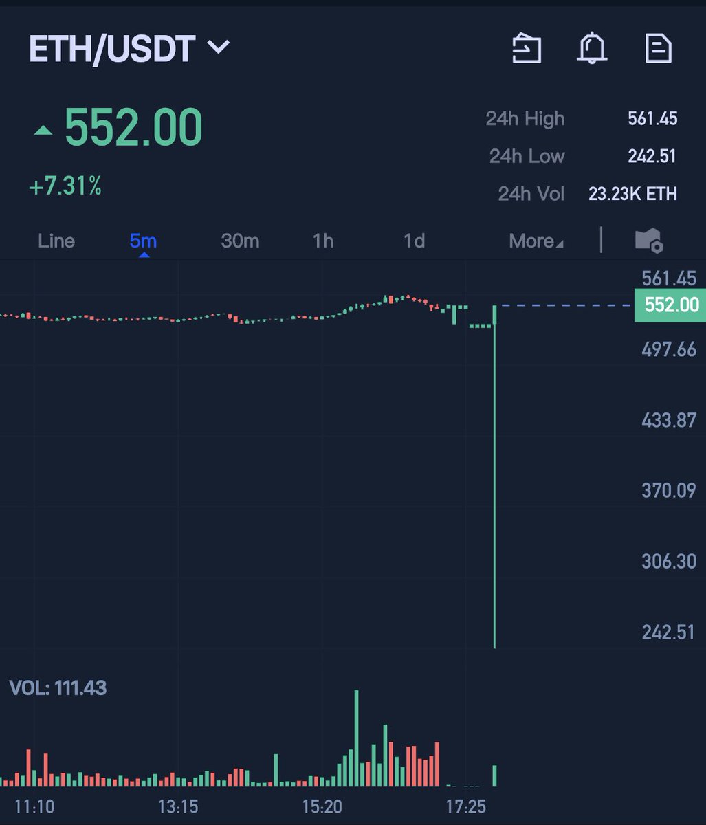 Castillo Trading tweet media
