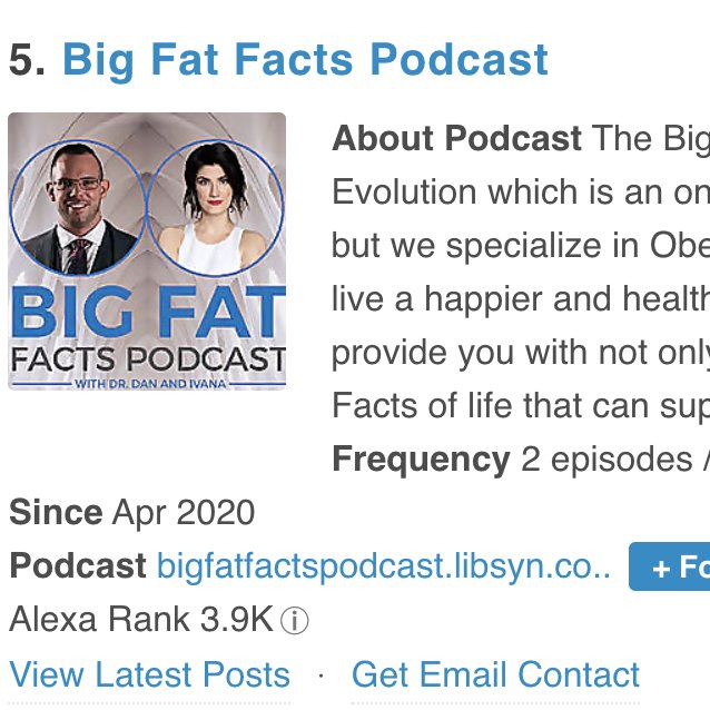 Kelly Moen (@kelly_moen) on Twitter photo Wow! We have ranked in the top 5 out of 30 in the category of "Top 30 Obesity Podcasts You Must Follow in 2020".
I love making these podcasts with Dr. Dan - Healthcare Evolution. Such a milestone to our vision!!
bit.ly/35SE6rS <a href="/ECPObesity/">ECPO</a> <a href="/JNadglowskiOAC/">Joe Nadglowski</a> <a href="/Eggface/">Michelle Vicari</a> Wow! We have ranked in the top 5 out of 30 in the category of "Top 30 Obesity Podcasts You Must Follow in 2020".
I love making these podcasts with Dr. Dan - Healthcare Evolution. Such a milestone to our vision!!
bit.ly/35SE6rS <a href="/ECPObesity/">ECPO</a> <a href="/JNadglowskiOAC/">Joe Nadglowski</a> <a href="/Eggface/">Michelle Vicari</a>