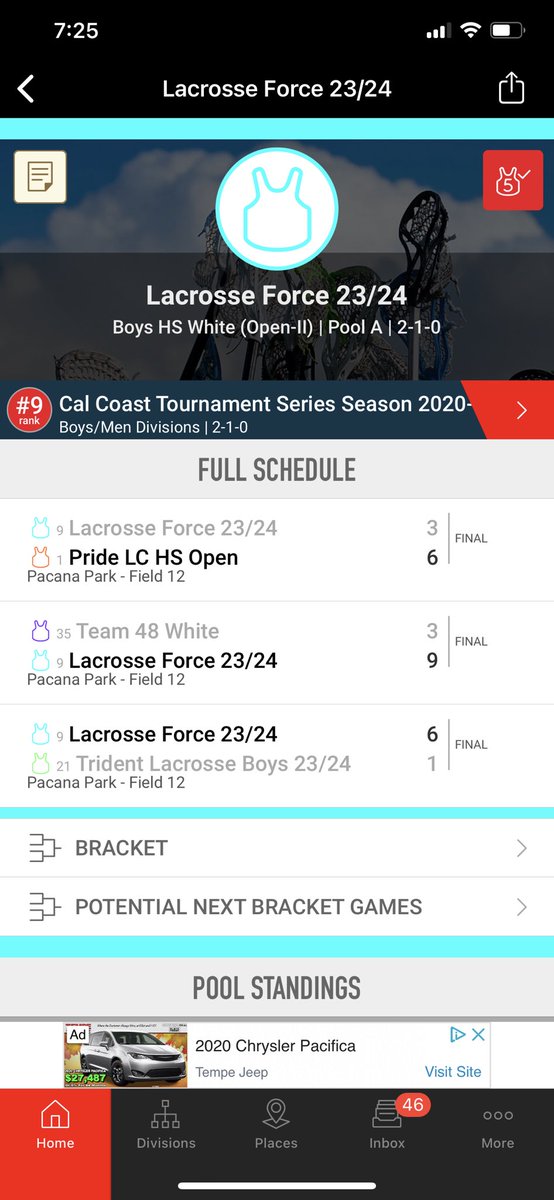 LacrosseForce's tweet photo. Great day for the LF boys at the AZ Showdown!
21/22 Team: 2-0-1
23/24 Team: 2-1
LF Blue: 2-1 https://t.co/YKhr1mitPs