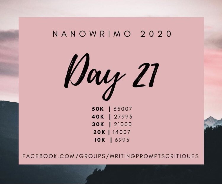 TweetsWpc's tweet image. How are you guys spending your weekend? Writing? Down time? What do our word counts look like?