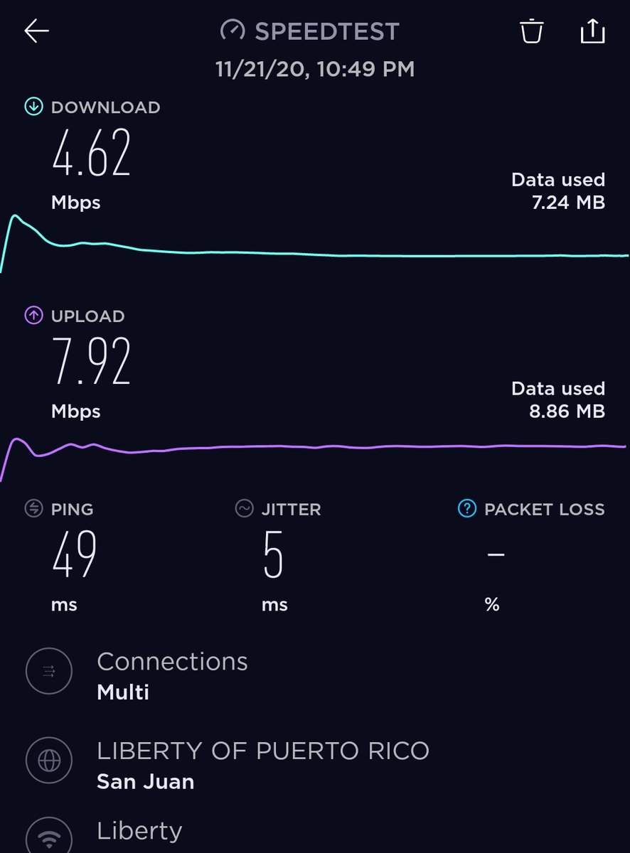 AngelTrinidadPR's tweet photo. Esta es la prueba de conexión a @LibertyPR desde Ciales, al nodo de San Juan (el que tiene problemas), a Manatí (sin pasar por el nodo de SJ) y a un random ISP de California (una vez pasa la data por el nodo central en SJ). Lleva sobre una semana así. 😡🤬 https://t.co/5XvNKhI6Xj