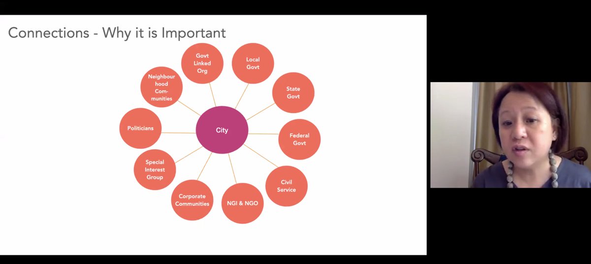 PlacemakingX's tweet photo. #PlacemakingX Start-up board member @jp_goes_places shares how share help to grow the Malaysian and ASEAN #placemaking movement over the last several years.
#PlacemakersASEAN #PlacemakingAsia #PlacemakerWeekASEAN https://t.co/M3uC8wUber