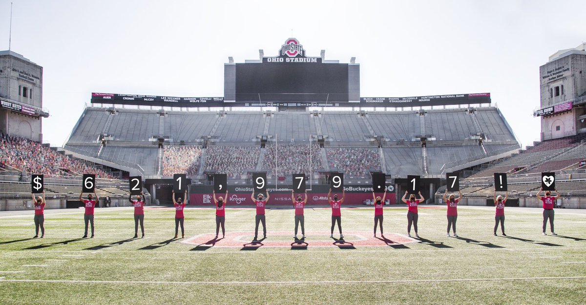 Through two DMs this year, we are proud to share that our 2020 impact is $2,228,067.16 For The Kids!

Thank you to all who joined our DM today and to all of you who made this possible. 

We are glad we were able to come together to continue to fight for a cure. 

For. The. Kids.