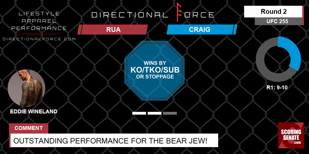 Outstanding performance for the bear Jew!
Scorecard: https://t.co/PYphoynojx https://t.co/kj3G1nx0dJ