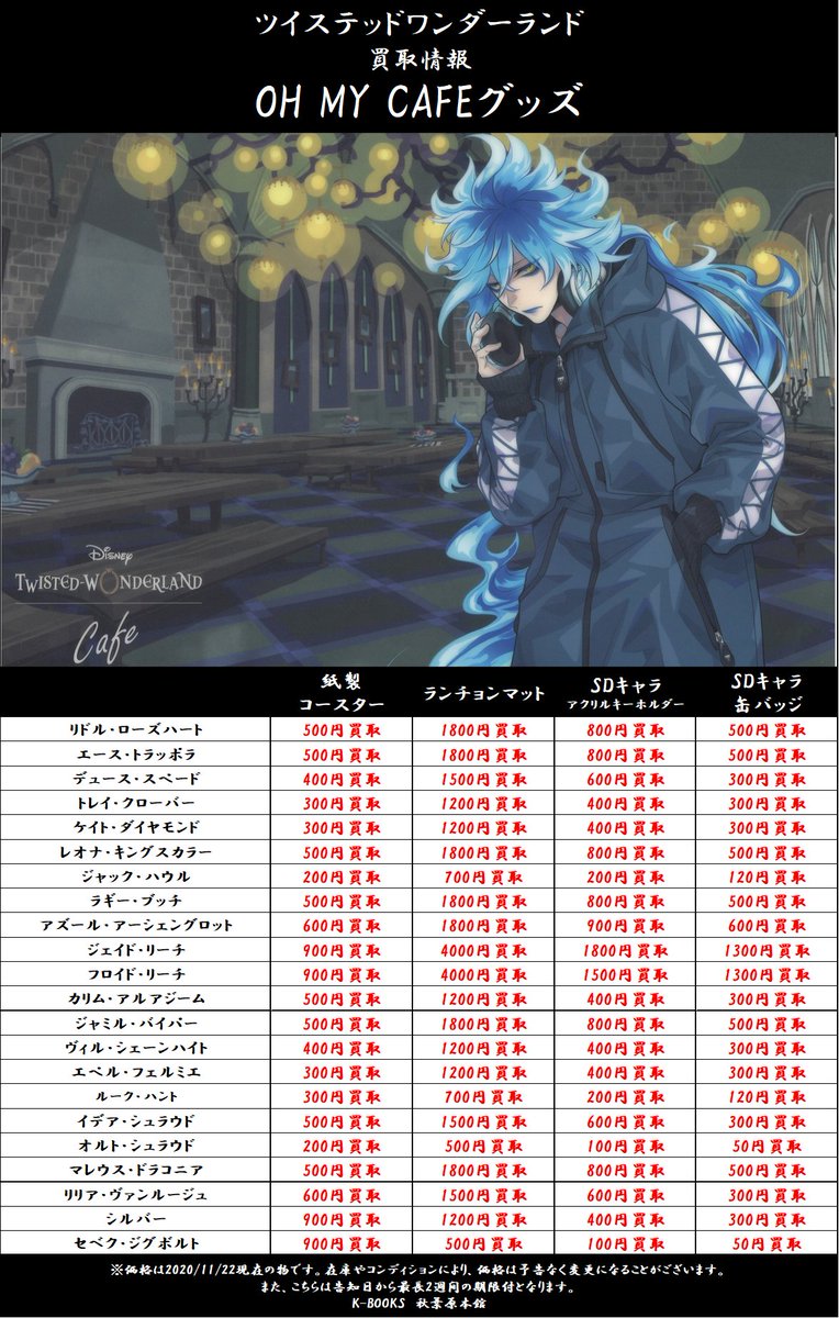 K Books秋葉原本館アニメ ゲームグッズ Di Twitter 買取情報 ツイステ Oh My Cafe 紙製コースター ランチョンマット アクリルキーホルダー 缶バッジ デフォルメ Sd 大募集中です ᆺ 交換が決まらなかったりしたら是非 x Kbooks ツイステッド K Books秋葉原本館アニメ ゲームグッズ Di Twitter 買取情報 ツイステ Oh My Cafe 紙製コースター ランチョンマット アクリルキーホルダー 缶バッジ デフォルメ Sd 大募集中です ᆺ 交換が決まらなかったりしたら是非 x Kbooks ツイステッド