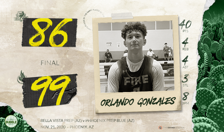 thegrindsession's tweet photo. FINAL
Bella Vista Prep (AZ) 86
PHHoenix Blue (AZ) 99
Player of the Game: Orlando Gonzales 40p (13/25 FG, 8/17 3FG) 4r 4a 3s

Will Coates 11p 11r 5a 1s 1b
Lamin Sabally 22p 12r 1s
Simon Wheeler III 14p 7r 10a 2s https://t.co/ZpxcDmlz51