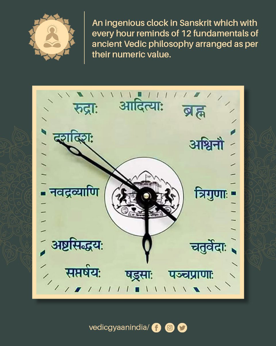 ◆ 12:00 बजने के स्थान पर  #आदित्या: लिखा हुआ है, जिसका अर्थ यह है कि सूर्य 12 प्रकार के होते हैं...अंशुमान, अर्यमन, इंद्र, त्वष्टा, धातु, पर्जन्य, पूषा, भग, मित्र, वरुण, विवस्वान और विष्णु।