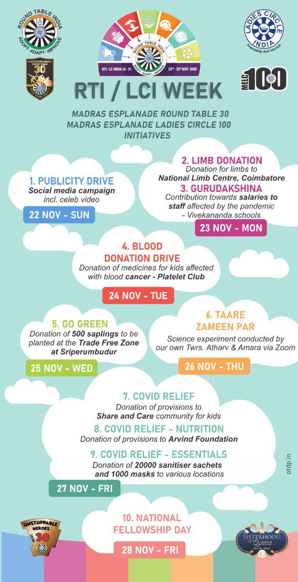 mert30lc100's tweet photo. RTI WEEK - DAY 1 (22-11-2020)

“Awareness is the greatest agent for change”

we start the RTI week with a publicity campaign 

#communityservice #charity #donation #feedthehungry #literacy #childwelfare

 #rtiweek2020 #lciweek2020 #mert30 #melc100 https://t.co/McrX2hukBt