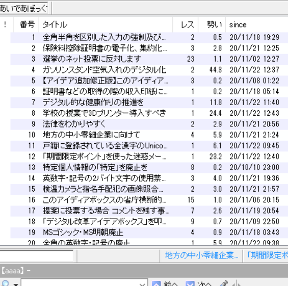 Satoru Net 5ch 2ch専用ブラウザで 政府デジタル庁の アイデアボックス 読めるようにしてみた T Co Je1ocgww00 やり方 1 板登録でurl登録 T Co Fw4gromtrp 2 おｋ つかってみての デジタル庁 デジタル改革アイデアボックス