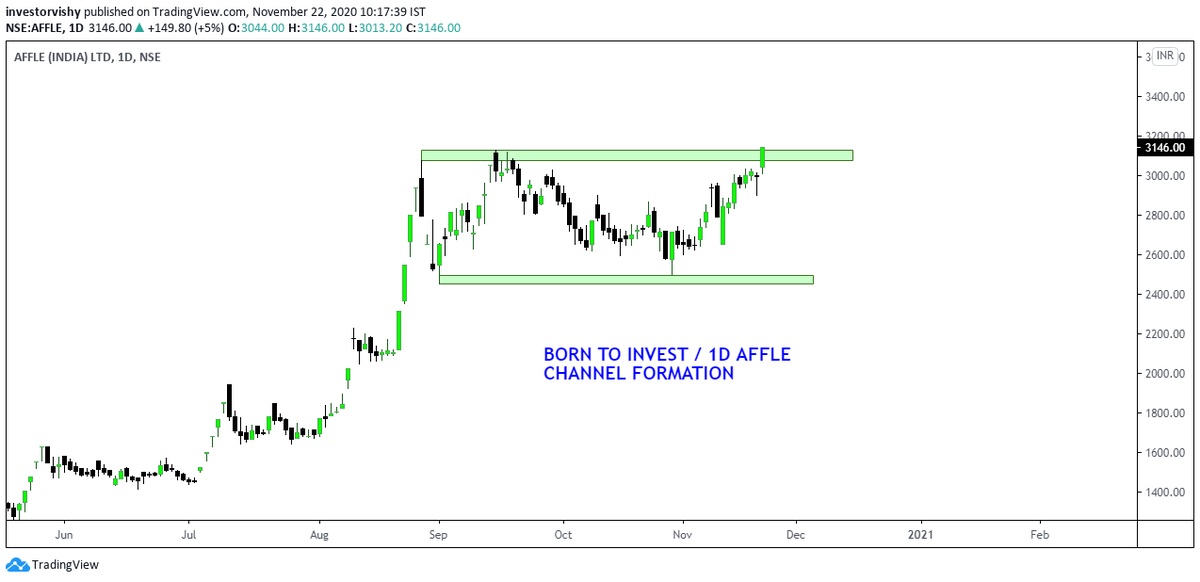 born_to_invest's tweet photo. Next week watchlist
#HDFCLIFE 
#TataChem 
#cdsl 
#affle

keep in watch if you get proper entry with good R:R then go for it

@Rishikesh_ADX @PharmaBull20_22 @BissaGauravB @AmitabhJha3 https://t.co/q4jznHdaoZ