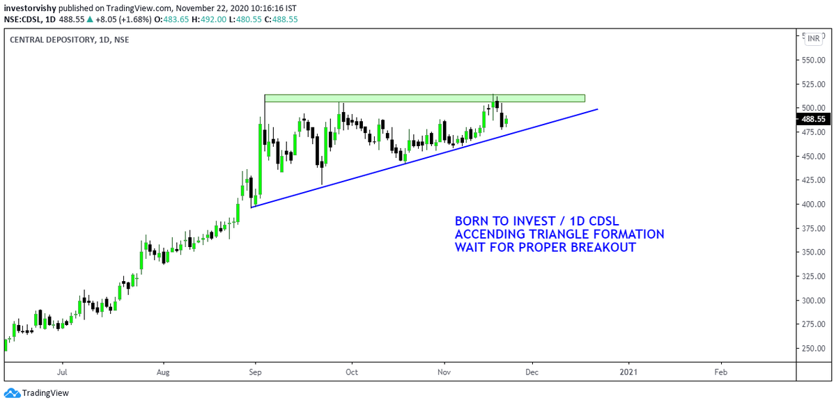born_to_invest's tweet photo. Next week watchlist
#HDFCLIFE 
#TataChem 
#cdsl 
#affle

keep in watch if you get proper entry with good R:R then go for it

@Rishikesh_ADX @PharmaBull20_22 @BissaGauravB @AmitabhJha3 https://t.co/q4jznHdaoZ