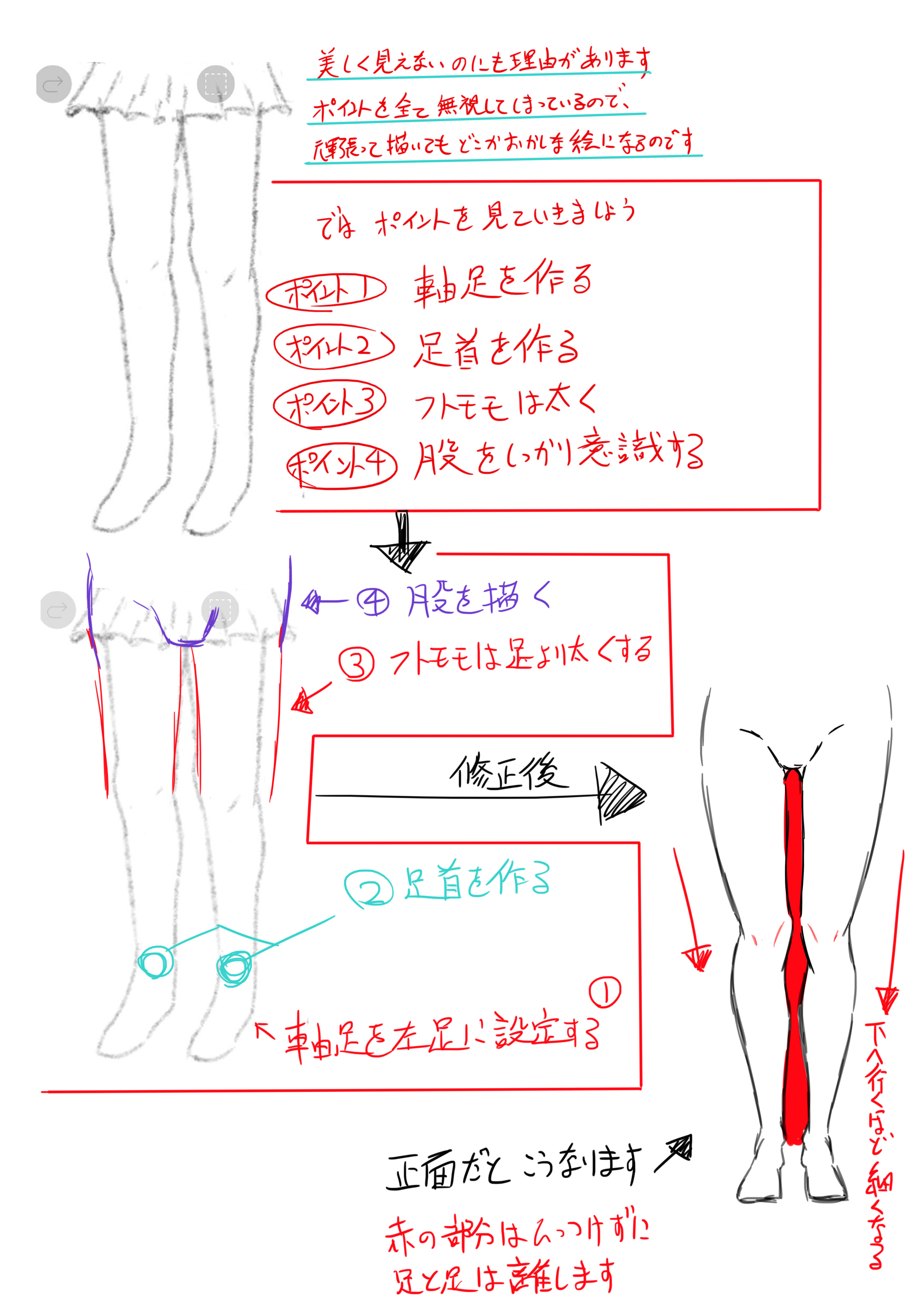 ぷろびでんす 足と股の描き方 女性は足と足の間に隙間を作ると可愛くなります 足を描くにもまず重心をどちらに傾いているか設定して 描きましょう 立ち絵は重心を無視してテキトーに描くのはダメです T Co Ntbiik5xjf Twitter