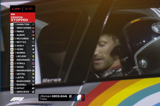 That was frightening to see but we’re glad to see Romain walk out of the Medical Car. 

Thank you for all your messages 🙏