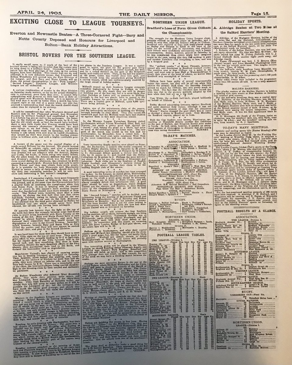 April 24, 1905 - Sunderland are 8th in the Division 1 table. Today they take on 4th placed Sheffield United 🐈‍⬛