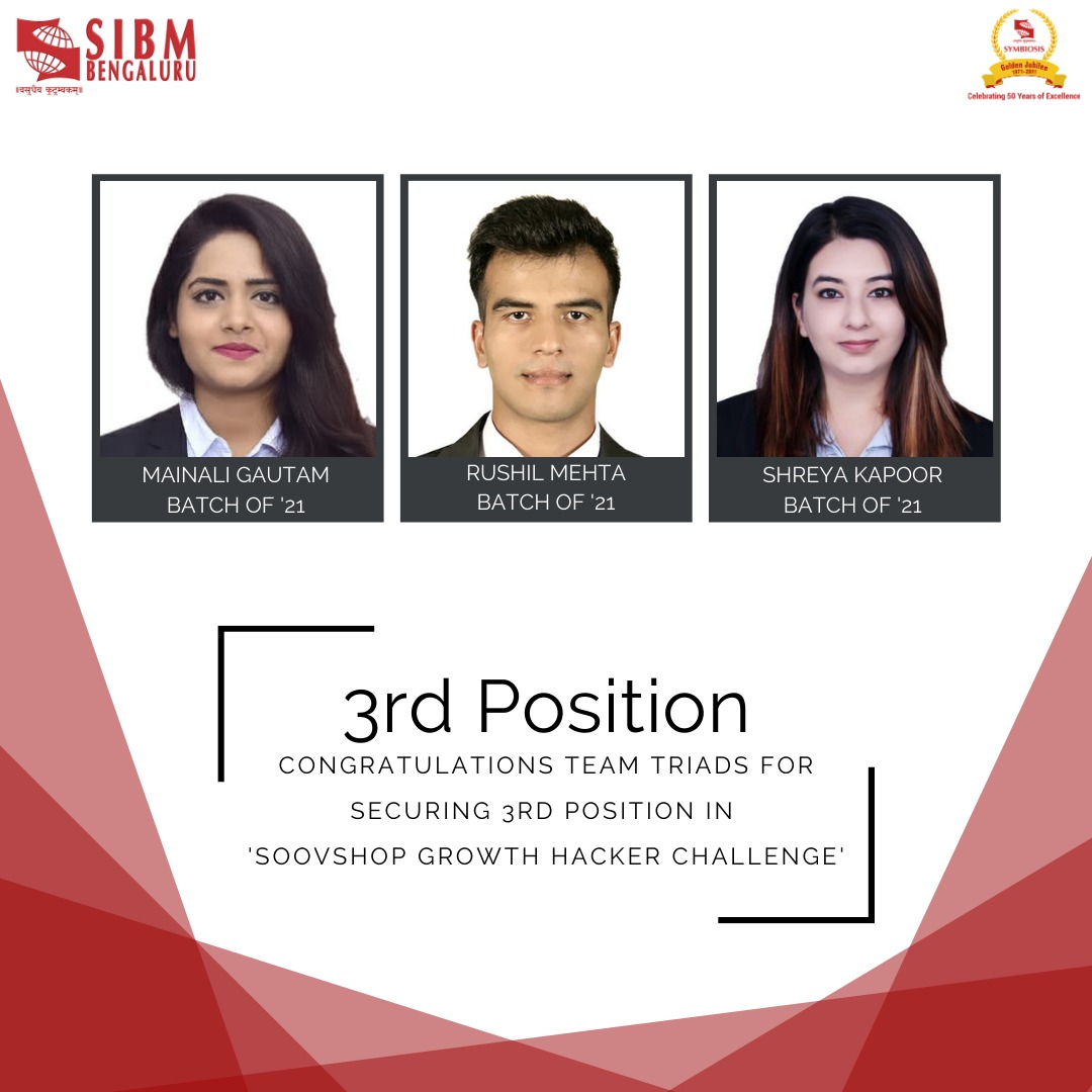 SIBMBengaluru's tweet photo. Congratulations to Mainali Gautam, Rushil Mehta, and Shreya Kapoor for securing All India Rank 3 in the @soovshop Growth Hacker Challenge.

#LifeAtSIBMB #SIBMBengaluru https://t.co/zb620dnCaK