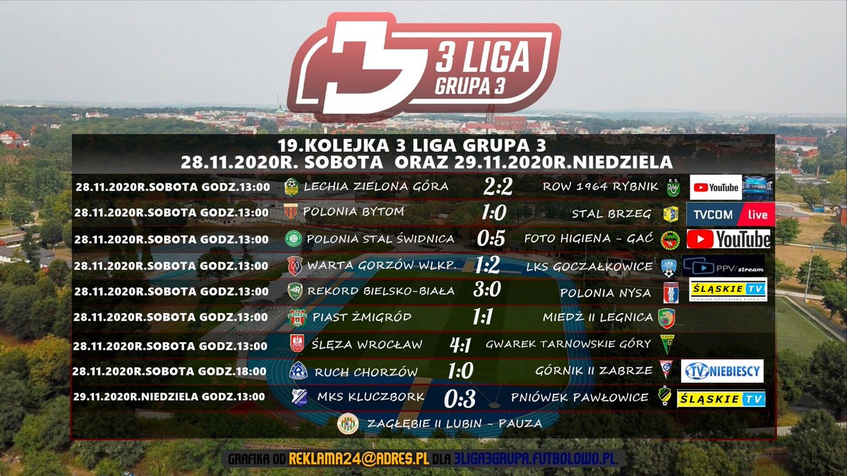 grupa_3's tweet photo. Wyniki i tabela 1⃣9⃣.kolejki @grupa_3 https://t.co/kKgOecpw9D