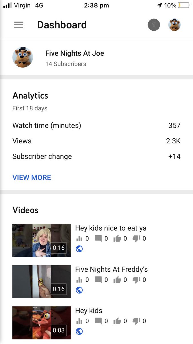 thejoecoolactor's tweet image. I have 2.3k on all my videos views