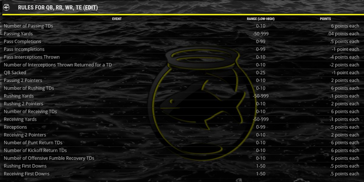 Scott Fish tweet media