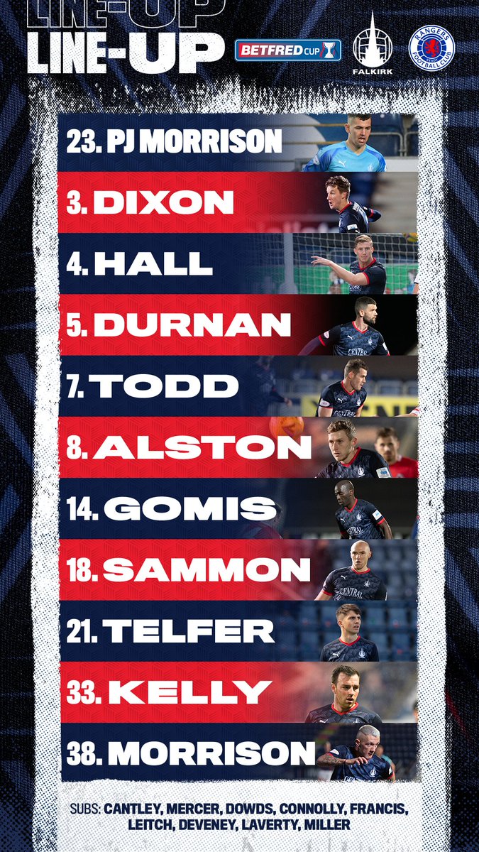 Falkirk FC