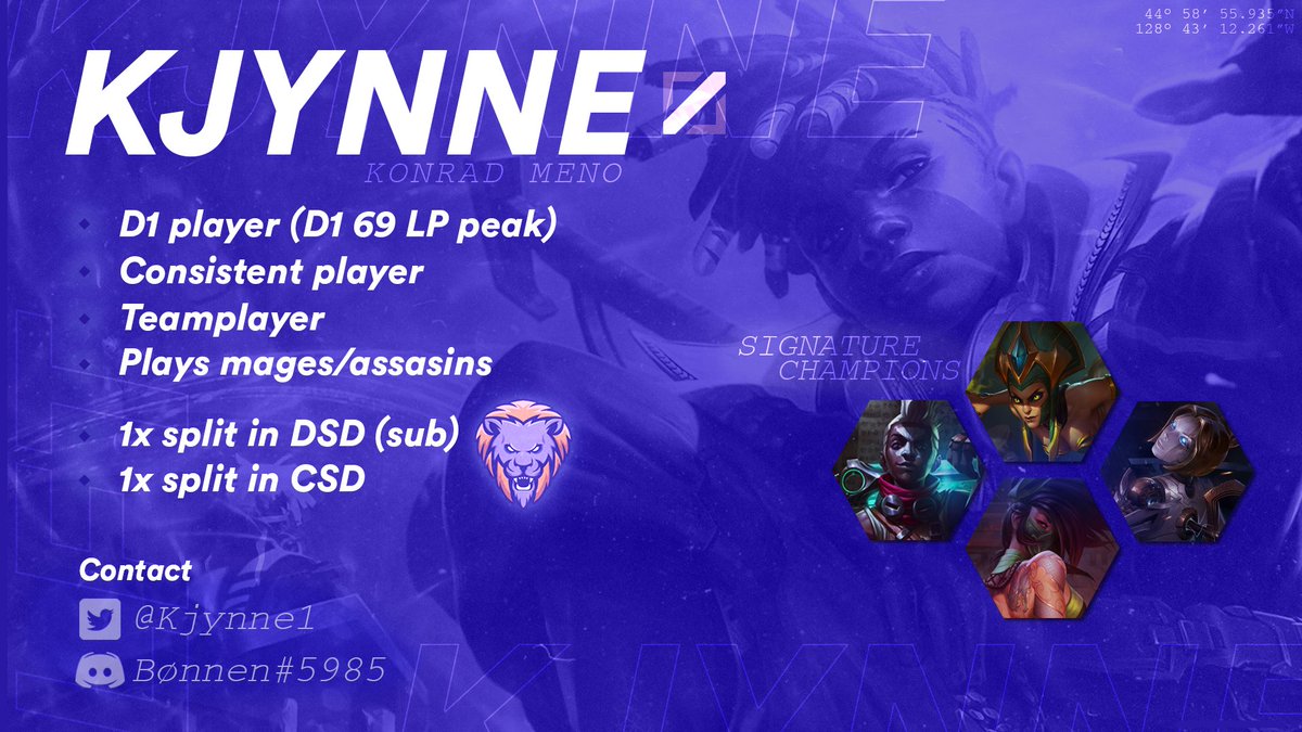 Now that the split ended i will be looking for a new team.

I am open for any offers ::)