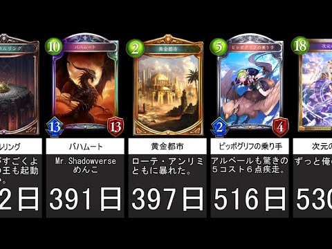 シャドバ実況動画まとめ速報 A Twitter シャドバ 最も遅いナーフ 制限ランキングtop シャドウバース シャドバ実況動画まとめ 速報 T Co Xx643x84im