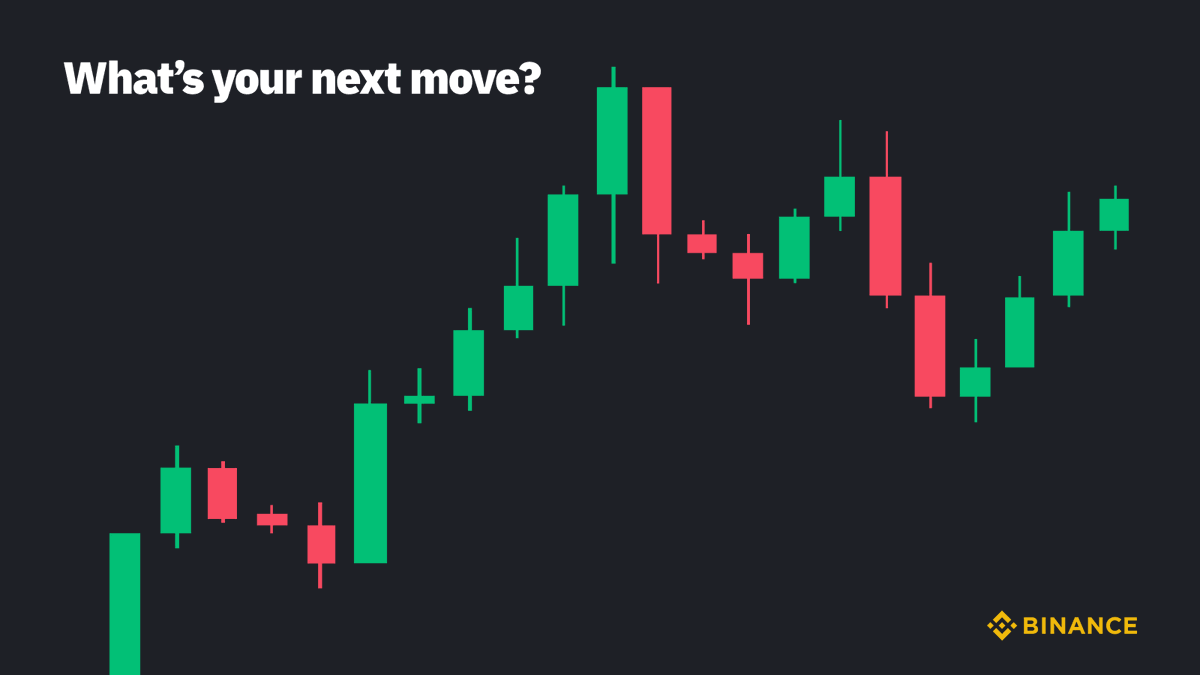 How would you trade this chart?