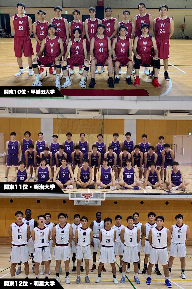 jubf_official's tweet photo. 🏆#インカレバスケ

【出場校・関東地区】
▼男子
東海大学
大東文化大学
筑波大学
白鷗大学
日本体育大学
専修大学
青山学院大学
日本大学
中央大学
早稲田大学
明治大学
明星大学

▼出場校詳細
https://t.co/VMpZzH1rtb

#大学バスケ
#大学日本一決定戦 https://t.co/2t5vMXRAJT