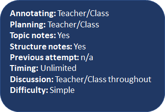 This is is the 1st attempt with full support from me throughout, all notes available and keeping things simple with the qu. They can have whatever time they need.The metacognitive discussion mainly came from me explaining my thinking and modelling this in my writing.