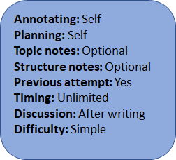 In the 3rd attempt the support becomes optional. This allows those that want to try without notes to start and can refer to notes later if they need to.The plan is to discuss what they've done once they've written their work to explain to their partner what they did and why.