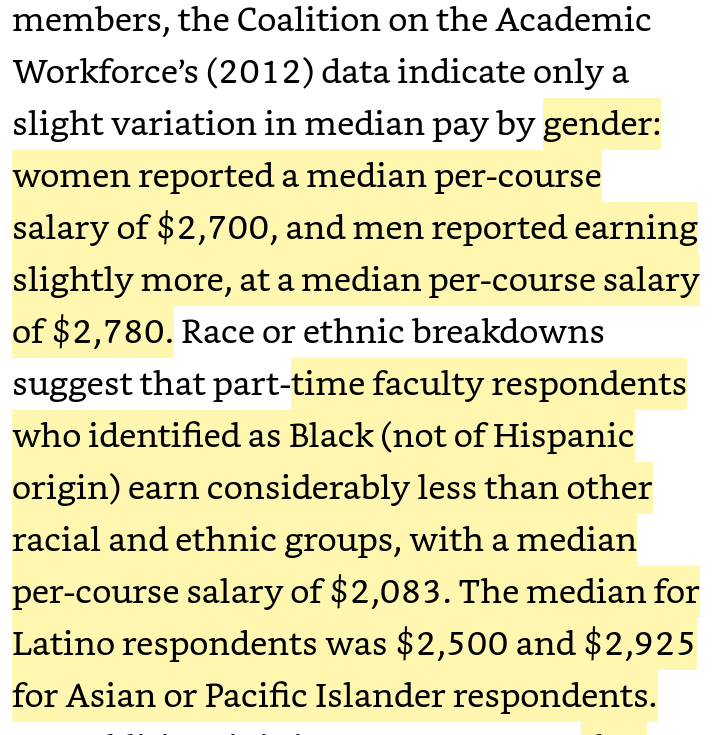 Screenshot reads "the Coalition on the Academic Workforce’s (2012) data indicate only a slight variation in median pay by gender: women reported a median per-course salary of $2,700, and men reported earning slightly more, at a median per-course salary of $2,780. Race or ethnic breakdowns suggest that part-time faculty respondents who identified as Black (not of Hispanic origin) earn considerably less than other racial and ethnic groups, with a median per-course salary of $2,083. The median for Latino respondents was $2,500 and $2,925 for Asian or Pacific Islander respondents.