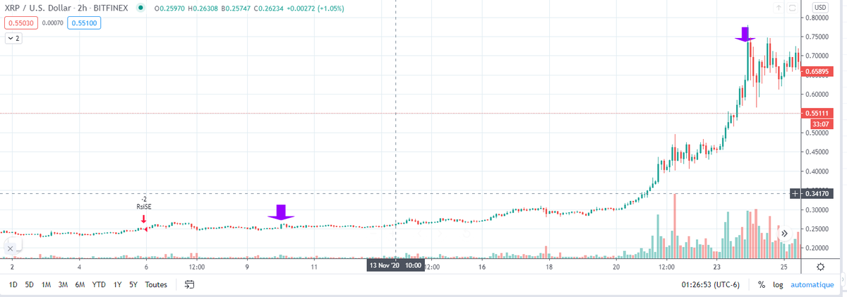 Clara Bitcoin tweet media
