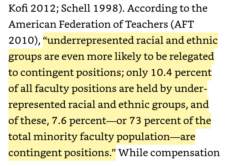 Screenshot reads "According to the American Federation of Teachers (AFT 2010), “underrepresented racial and ethnic groups are even more likely to be relegated to contingent positions; only 10.4 percent of all faculty positions are held by underrepresented racial and ethnic groups, and of these, 7.6 percent—or 73 percent of the total minority faculty population—are contingent positions.” "