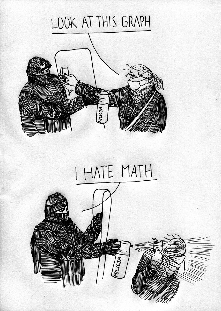 SmutneHistorie's tweet photo. sztuka prowadzenia sporów (nickelback playing in the background). #satyra #strajkkobiet #nowacka #gaznaulicah #meme #lookatthisgraph https://t.co/6N9CAzONzP