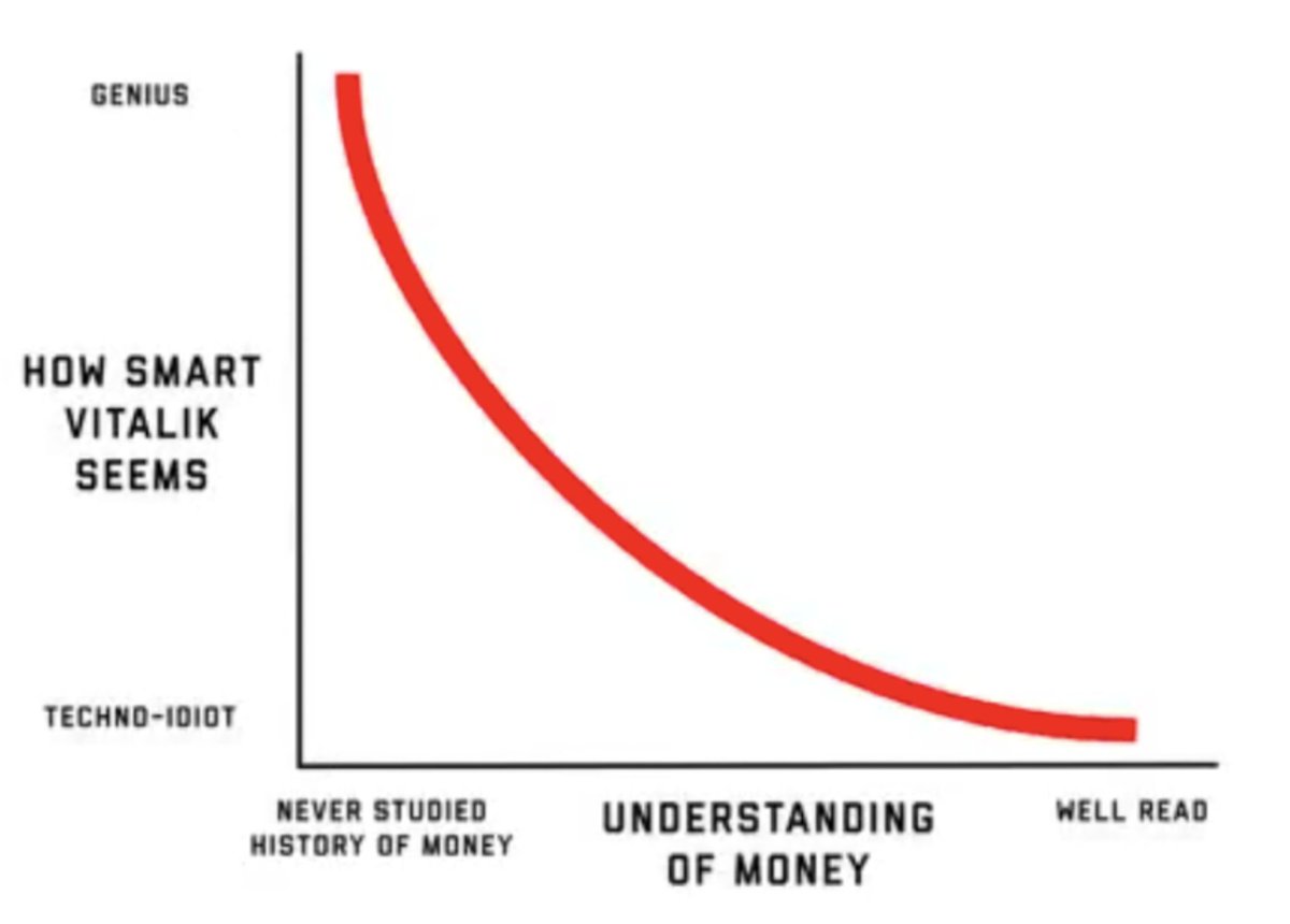 <a href="/1971Bubble/">Stackmore 3.125 🔑⚡️🔦</a> <a href="/StarfuryFlames/">^starfury_</a> <a href="/parman_the/">Parman BIP110 🔑 Bitcoin Self-Custody Mentor</a> Ok fine I did it for you.