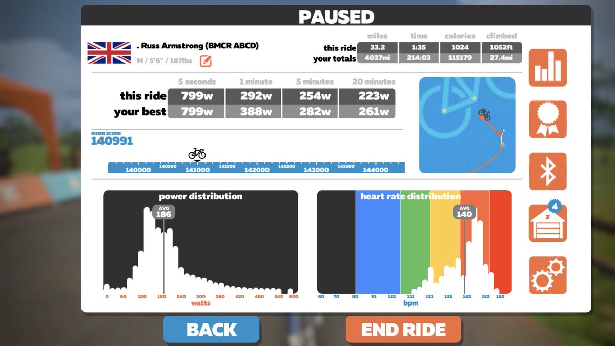 RATechVelo's tweet photo. Not posted for a while
In an all out fatigued effort I just added 99w to my previous best 5 second power
I’ll take that
6 miles holding onto group-dropped
Bit of thinking
11 x 15s 300w+ then 45s @ 200w
Recover
11 x 15s 300w+ then 45s @ 200w (ish😂)
Recover
3 x max sprint 💥
🚴‍♂️🥵 https://t.co/2LrMYHheIv