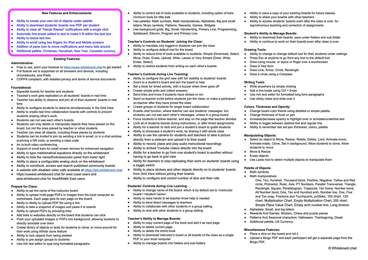 Hello Teachers, Here are the features whiteboard.chat released this week. Thanks for the feedback from around the world. Highlights - better scrolling on mobile devices and your own personal library of objects. #pln #distancelearning #education #edutwitter