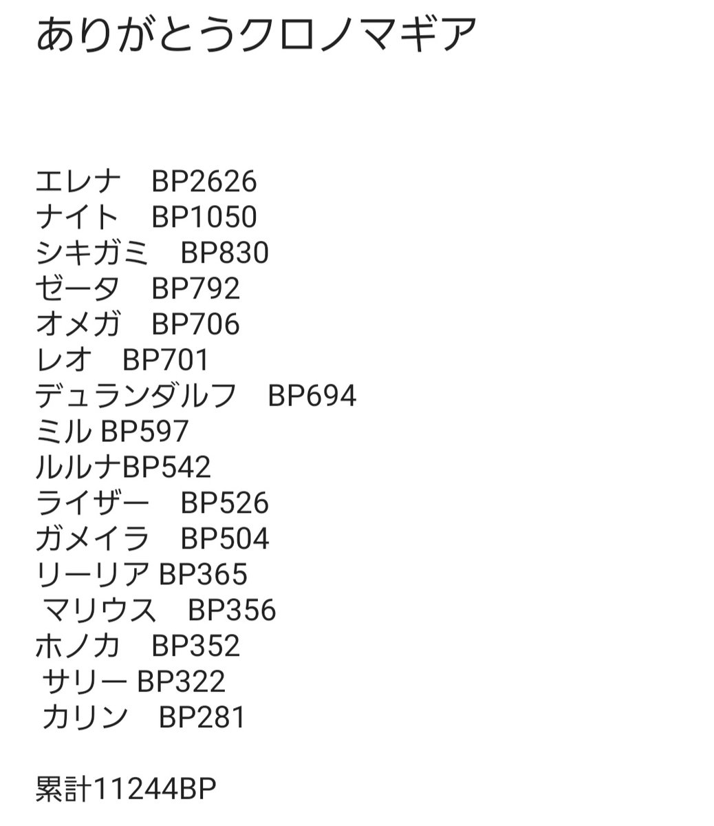 キリサ@えいちおじ tweet media