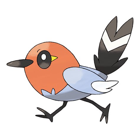 Aaaaaa ele 😳😳 Fletchling!!!