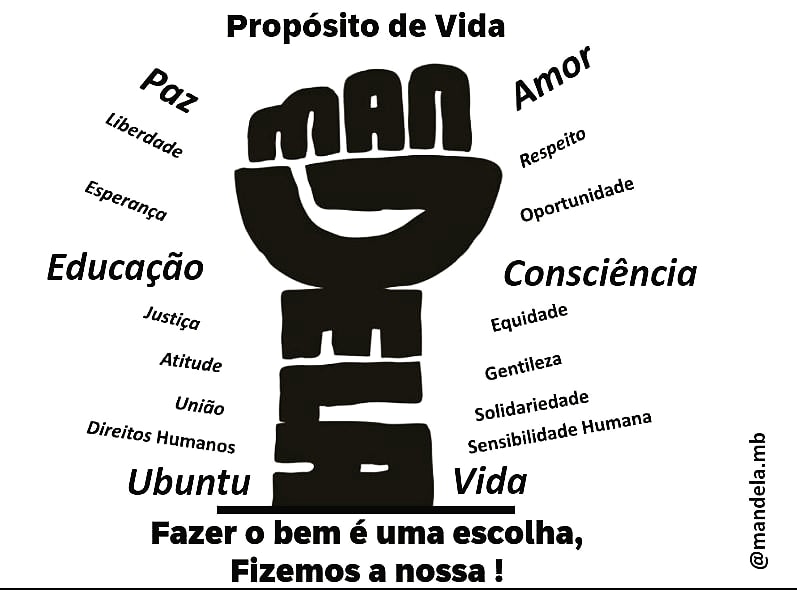 davidpretomb's tweet photo. #propositodevida 🙏🏾🖤🙋🏽♂️, pelo qual #lutamos e #acreditamos ✊🏾 "fazer o #bem é uma #escolha , fizemos a #nossa ! ❤️
.
👉🏾Faz sentido pra você ? Se sim siga @davidpretomb https://t.co/vXgYIdtzBm