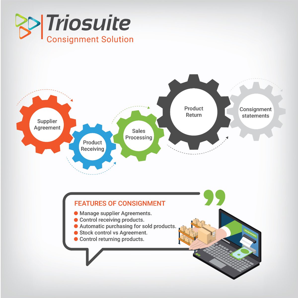 triosuite's tweet photo. قمنا بتطوير نظام تبادل المنتجات وعرضها برسم البيع المحتوي على :
 * ادارة اتفاقيات رسم البيع. 
 * استلام البضاعة برسم البيع وبيعها وارجاعها.
 * عمل التسويات الجردية.

#consignment #retailsolutions #innovation https://t.co/rZODPpKcMu