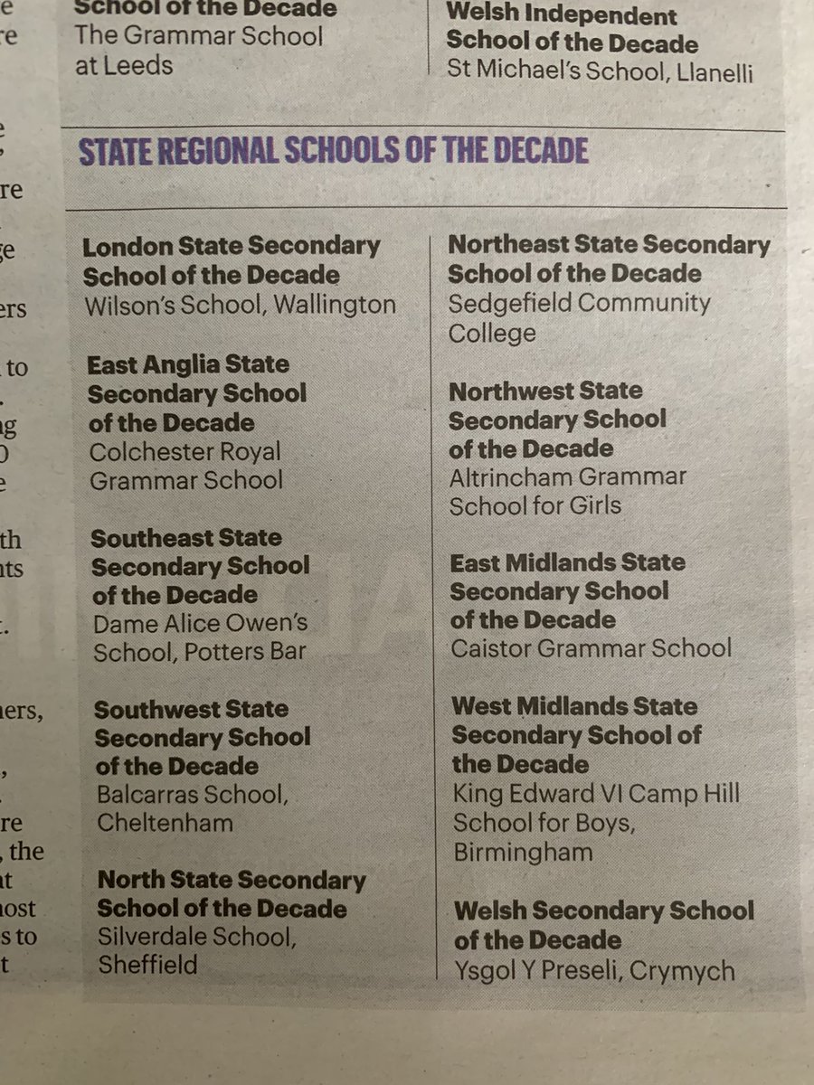 mr_matj's tweet photo. Great to see my old school Dame Alice Owen’s in the Sunday Times as the South East School of the Decade. No surprise considering the quality of education we all received. The perfect testament to Dr Davison’s time as Head Teacher #strivewithawill 🔴⚫️ https://t.co/afwxhSSA9Y