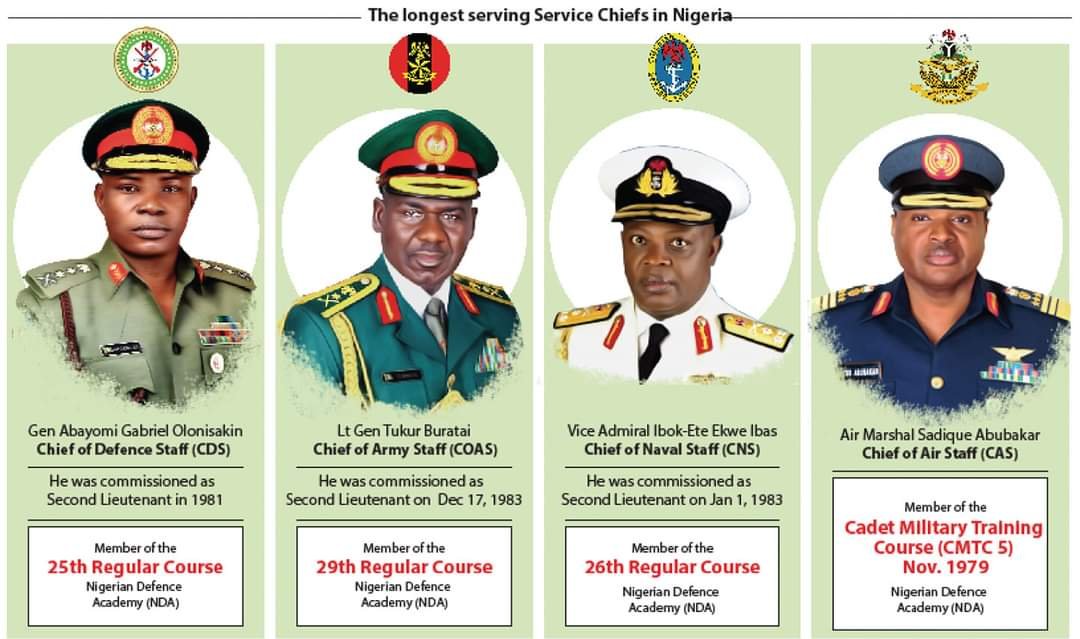 _Dan_Mallam's tweet photo. Change Them All
Am tired with ours services
😭😭😭😭😭😭😭
#EnoughIsEnough2020
#ZabarmariMassacra
@BashirAhmaad @MBuhari @dawisu @realFFK @NGRPresident @aishambuhari @femigbaja @ProfZulum @elrufai @NGRSenate @GarShehu @HQNigerianArmy @DefenceInfoNG @channelstv https://t.co/GmVJYA1jN9