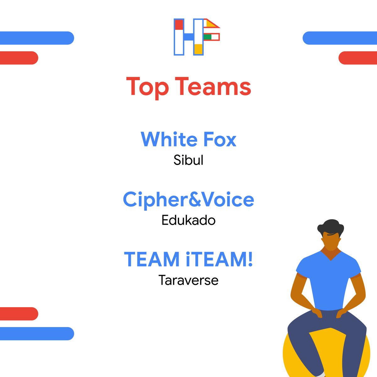 GDSCLoyola's tweet photo. THESE ARE HACKFEST 2020'S TOP 15 TEAMS! (In no particular order!)
These teams will pitch their product tomorrow at 1PM via DSC Loyola's FB Page to see who will earn the top spot and go home with the grand prize of โฑ25,000!
#DSCLoyola
#DSCAdMU
#DSCLHackFest
#HackItWithDSCL https://t.co/Ja30PBPpUu