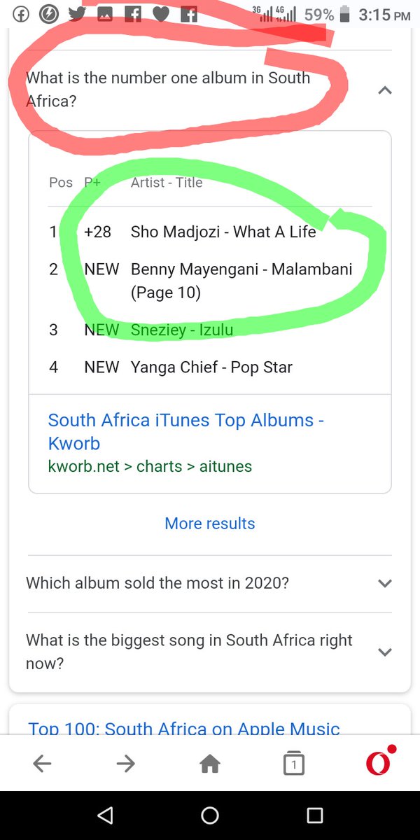Muscow51's tweet photo. Still un defeated.... #Limpopo #xitsonga @BennyMayengani  @ShoMadjozi we are proud 👏👏👏 https://t.co/KUdLGdNLNA