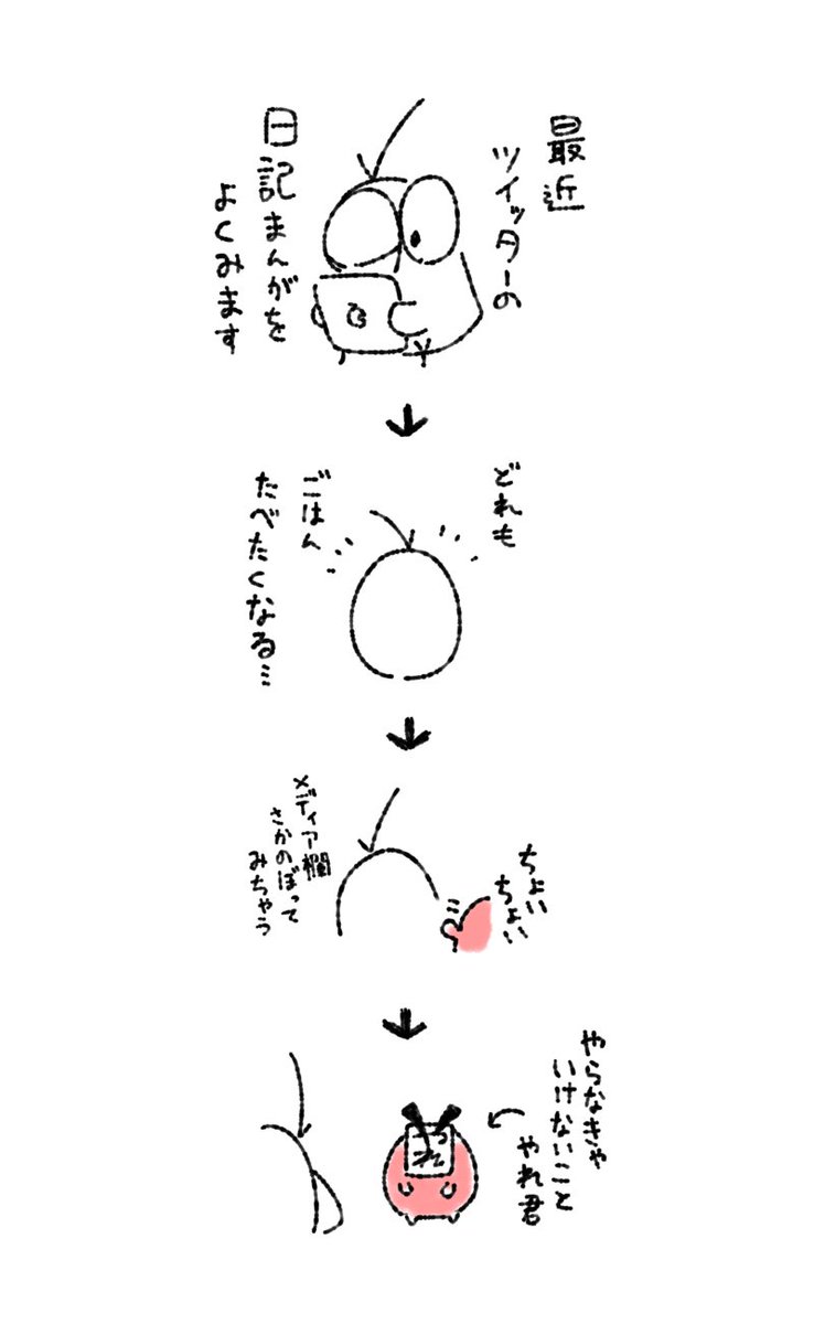 はい… 