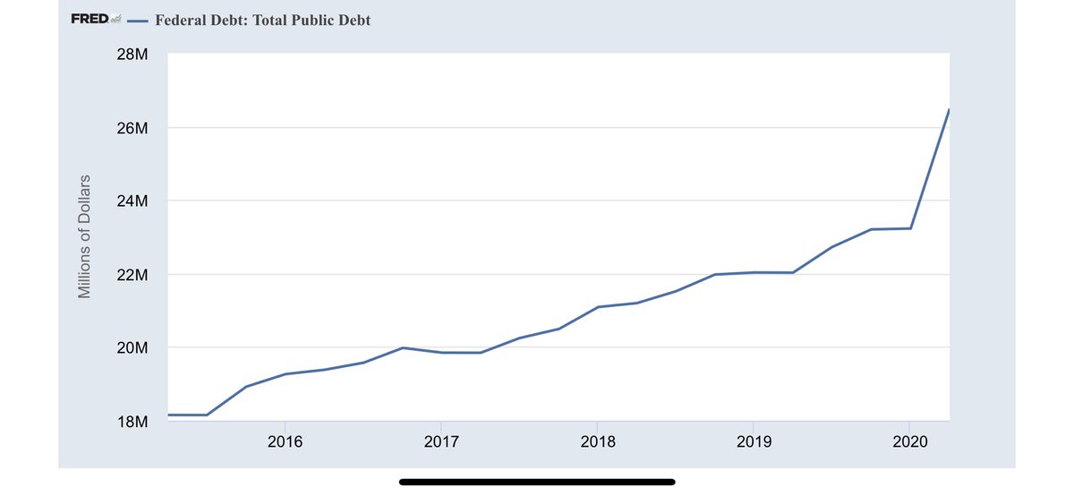carlquintanilla's tweet image. Now we’ll never know how he was going to do it.