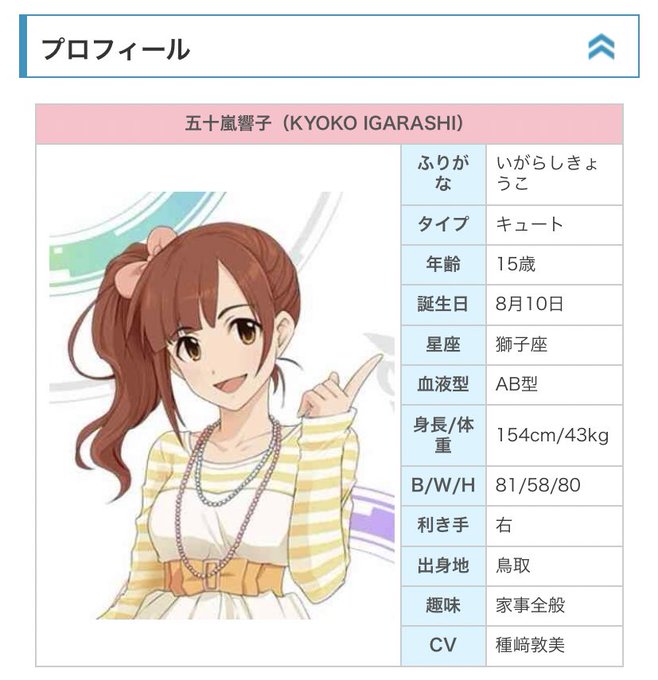 理想の身長差のtwitterイラスト検索結果 理想の身長差のtwitterイラスト検索結果