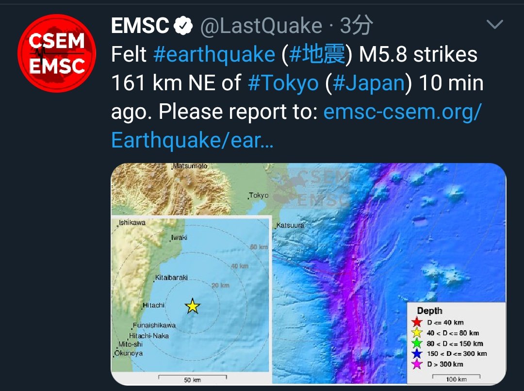リングオブファイア Hashtag On Twitter