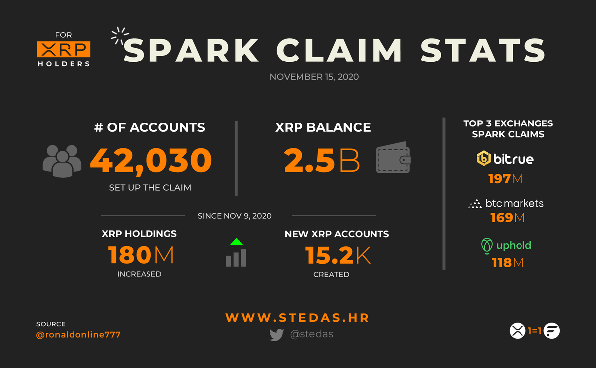 XRP_Cro 🔥 AI / Gaming / DePIN tweet media